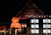 Africa Cup ’19: Draw Produces An Intriguing Group Sets Of Nations
