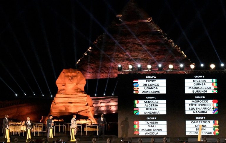 Africa Cup ’19: Draw Produces An Intriguing Group Sets Of Nations