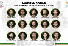 Breaking – Cricket Pakistan: Squad Announced for World Cup 2019