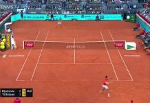 Breaking Madrid Open ’19: Djokovic’s 3rd Title; Records 1000 Title, 33rd Masters