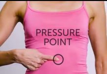 Allsportspk Fitness Corner: Massaging Technique To Do Away Belly Bloat