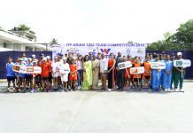 South Asia Regional Qualifying Event – 12U Team Competition ’19: B’desh Beat Pak