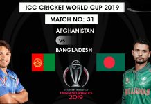 Breaking CWC ’19-Ban vs Afg: Bangladesh Wins By 62 Runs Bangladesh vs Afghanistan