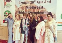 Breaking-20th Asia & Middle East Bridge C’ship ’19: Pak Women Win Gold; Outplay India