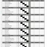 11th NBP Ranking Snooker C’ship 2019