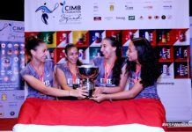 Women’s World Jr. Team Squash C’ship ’19: Egypt’s 7th Successive Title