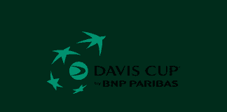 Davis Cup Group I and Group II Ties: Teams Announced