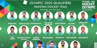 Hockey Olympic 2020 – Qualifiers: Pakistan Squad Itinerary & Schedule Announced