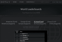 Breaking Dota 2: Ghost Khan 1st Pakistani to Reach 8000 MMR