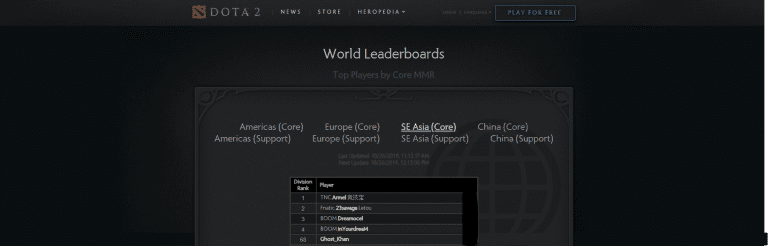 Breaking Dota 2: Ghost Khan 1st Pakistani to Reach 8000 MMR