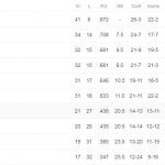 NBA-Eastern-1