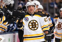 NHL 2020: Bruins Stage Comeback; Knights Defeated 3-2 NHL Boston Bruins