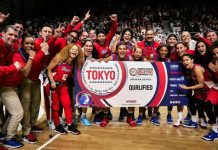 Tokyo Olympics 2020: Women’s Basketball Teams Lineup Finalized Tokyo Olympics