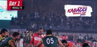 Kabaddi World Cup ’20-Pakistan: Day1; Pak & Iran Trounce Opponents