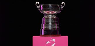 Fed Cup Finals ’20: 12 Nations Seeded; Draws For Play-offs On 11th February