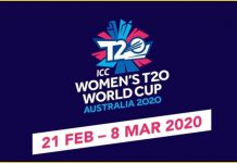 Cricket-ICC Women’s T20 World Cup ’20: Day 10; Results and Points Table