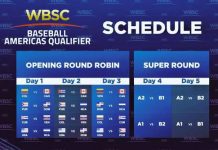 Tokyo Olympics 2020-Americas Baseball Qualifier: Groups & Schedule Announced