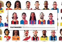 RECAP 2018 Football: The Best European Playmakers