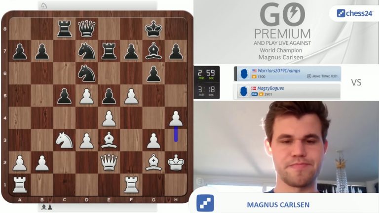 Invitational Online Chess: Magnus Carlsen Remains Supreme