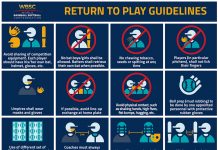 Baseball- Softball & C’virus: Safe Return Guidelines Issued