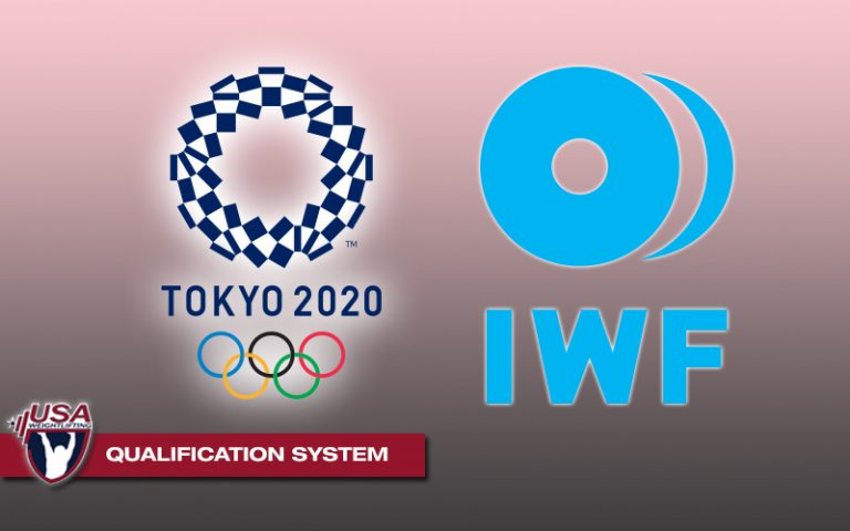 Weightlifting & C’virus: Revised Olympic Qualification System Approved By IOC