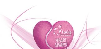 Tennis Fed Cup Heart Award: Winners Voted By Fans Are…