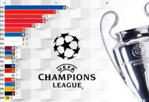 UEFA Champions League: All Time (Since 1955) Individual Player Stats – Part 2