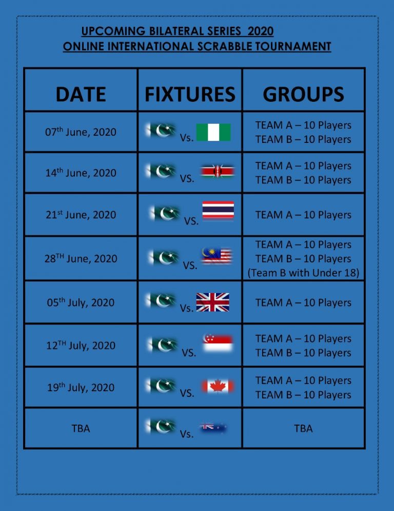 Pakistan Virtual Scrabble: Goes Global! ‘Battle Of Minds’ To Take Place With  8 Nations