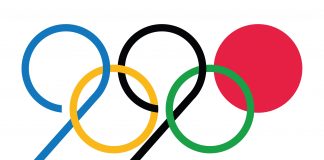 2020 Tokyo Olympics: To Be Or Not To Be?