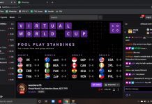 Scrabble Virtual World Cup: Final – USA Beats India Clinches The Title; Players Performance Ranking