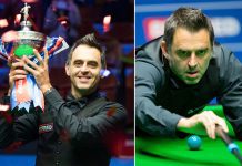Snooker World Championship 2020: Ronnie O’Sullivan Wins Final By 18-8