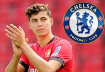 Football- Player Hiring: Chelsea Hiring Kai Havertz Chelsea hiring Kai Havertz