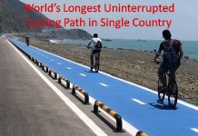 Cycling Track: Turkey Opens World’s Longest Uninterrupted Track World’s Longest Uninterrupted Cycling Path in Single Country