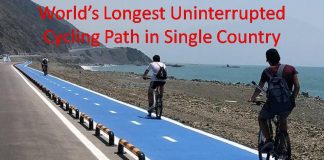 Cycling Track: Turkey Opens World’s Longest Uninterrupted Track World’s Longest Uninterrupted Cycling Path in Single Country