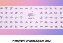Athletics-Asian Games: Hangzhou 2022 Pictograms Released