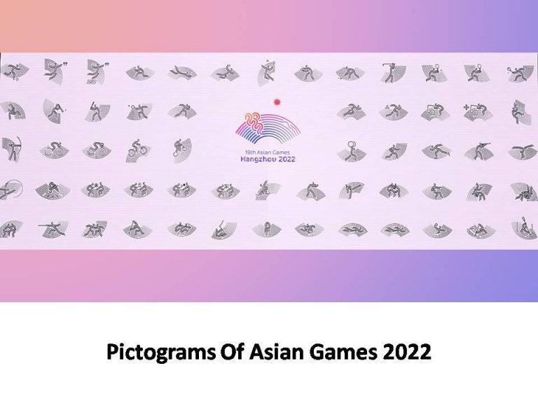 Athletics-Asian Games: Hangzhou 2022 Pictograms Released