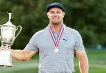 Golf-US Open 2020: Bryson Wins The Title
