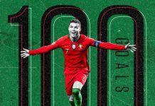 Recap-Football Records: Ronaldo Scores 100th Goal