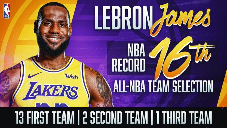 Basketball All-NBA Team: LebRon Selected For Record …