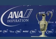 Golf-2020 ANA Inspiration-Day 2: Korda Maintains Lead Golf ANA Inspiration LPGA tournament 2020 self
