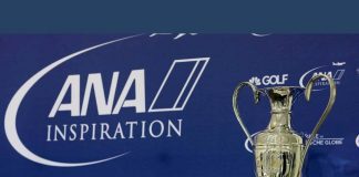 Golf-2020 ANA Inspiration-Day 2: Korda Maintains Lead Golf ANA Inspiration LPGA tournament 2020 self