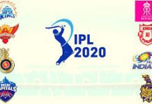 Cricket IPL 2020 Day 21: Delhi Capitals Victorious + Latest Points Table