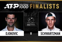 Tennis-Italian Open 2020: Novak Djokovic & Diego Schwartzman Qualify For Finals