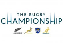 Rugby Championship 2020: South Africa Withdraws Rugby Championship self