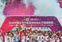Football China-Women’s Super League ’20: Wuhan Jianghan University Team Lifts Trophy