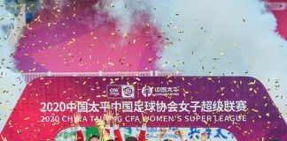 Football China-Women’s Super League ’20: Wuhan Jianghan University Team Lifts Trophy
