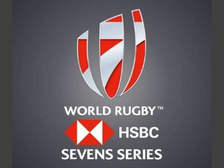 World Sevens Series 2021
