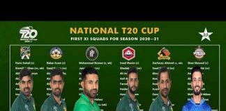 Pakistan National T20 Cup: 2020 Season Squads Confirmed