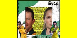 Recap-Cricket Records: Australia Women Levels World Record Of 21 Game Wins