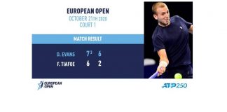 Tennis-European Open ’20 – QF’s: British No. 1 Dan Evans Qualifies